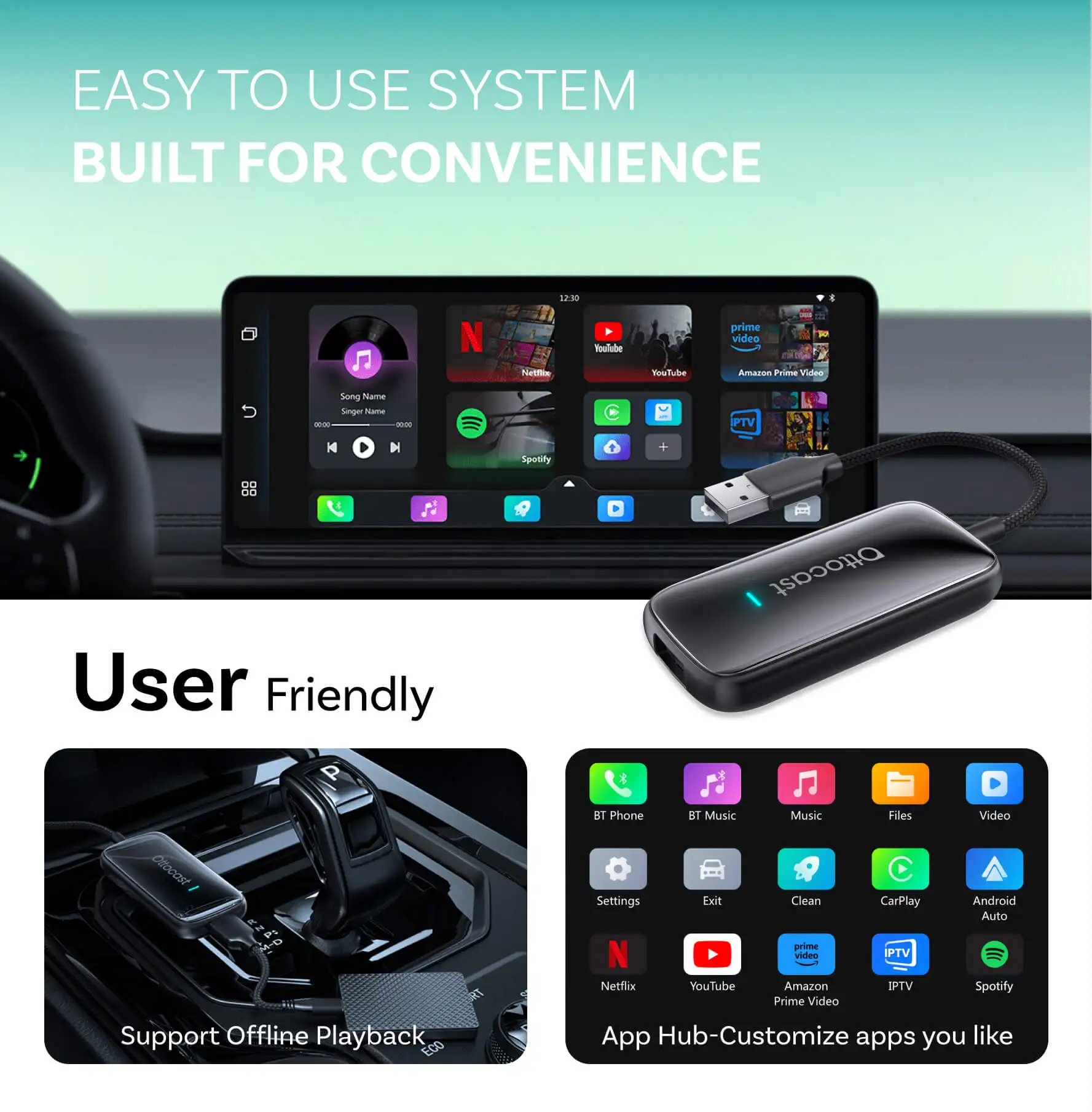 OTTOCAST Play2Video Ultra Wire - Car Accessories Youtube recensie en prijs