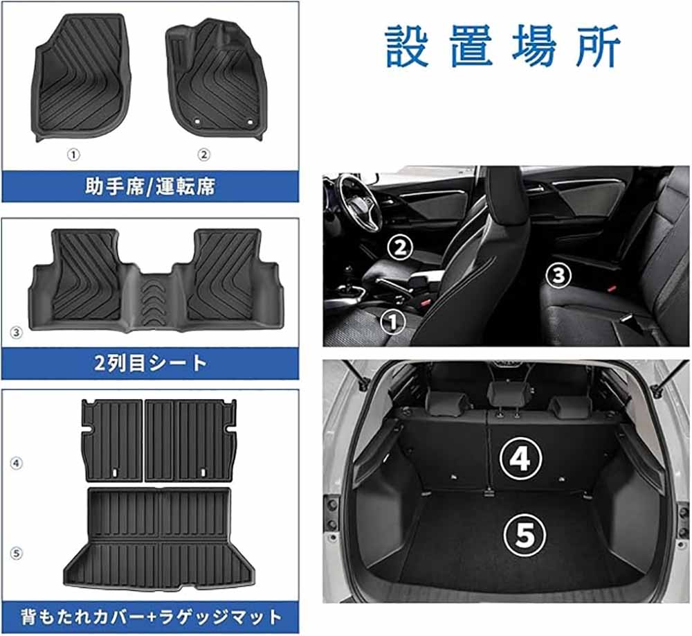 Smabee voor Honda WR-V WRV 202 - Car Accessories Honda recensie en prijs