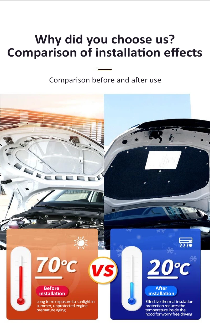 Voor Toyota Land Cruiser Amazo - Car Accessories Amazon recensie en prijs